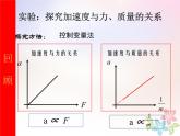 2022年高中物理第四章牛顿运动定律4.3牛顿第二定律课件人教版必修1