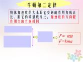 2022年高中物理第四章牛顿运动定律4.3牛顿第二定律课件人教版必修1