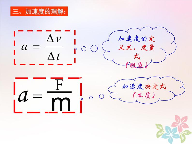 2022年高中物理第四章牛顿运动定律4.3牛顿第二定律课件人教版必修108