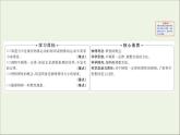 2022年高中物理第四章牛顿运动定律1牛顿第一定律课件人教版必修1