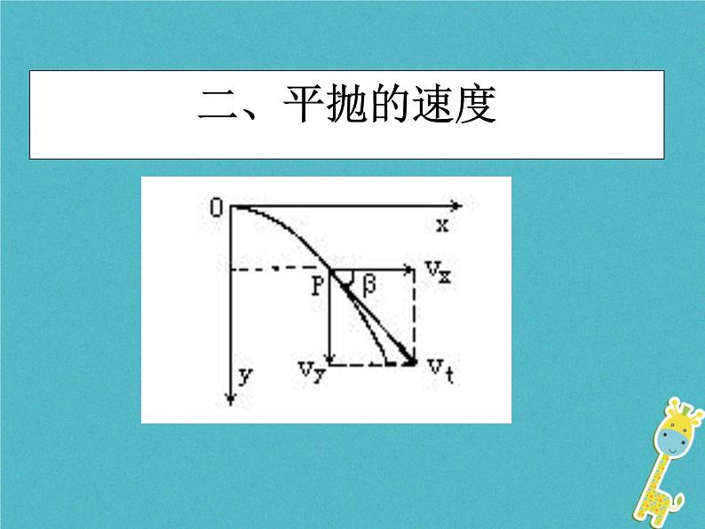 2022年高中物理第五章曲线运动5.2平抛运动课件人教版必修2第5页