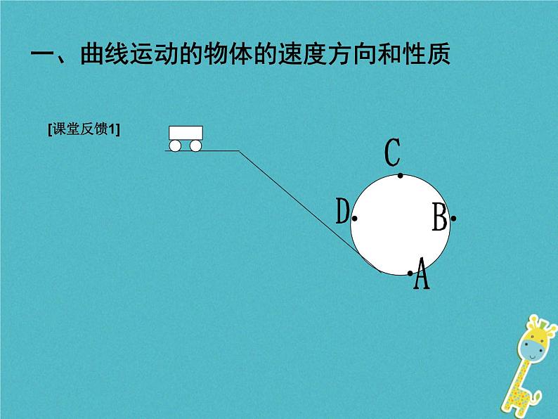 2022年高中物理第五章曲线运动5.1曲线运动课件人教版必修2第2页