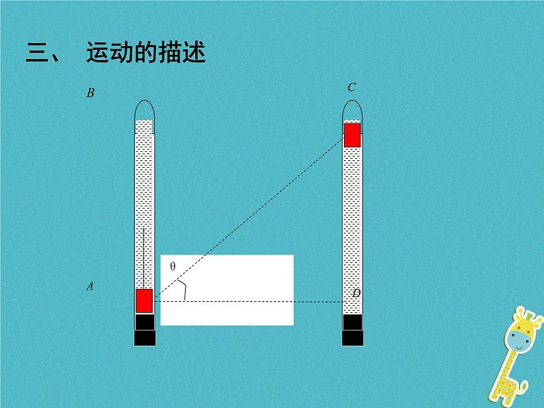 2022年高中物理第五章曲线运动5.1曲线运动课件人教版必修2第5页