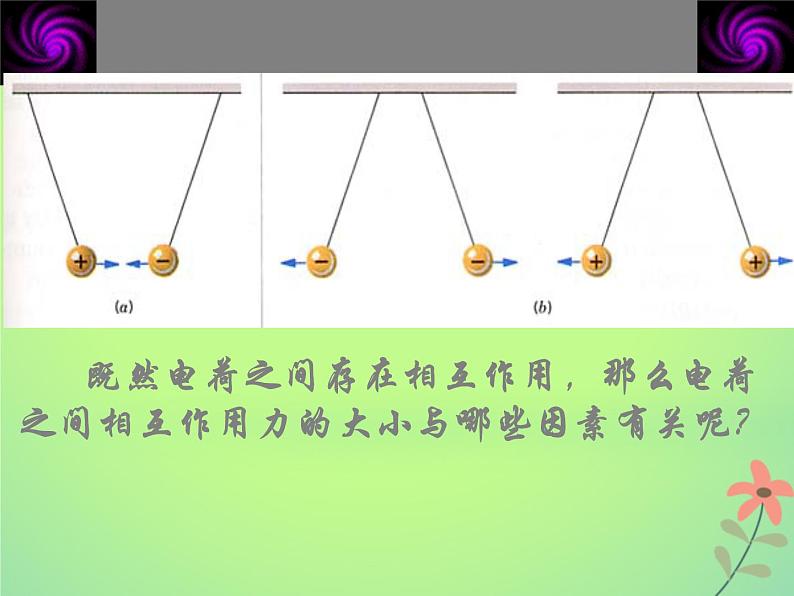 2022年高中物理第一章静电场1.2库仑定律课件人教版选修3_104