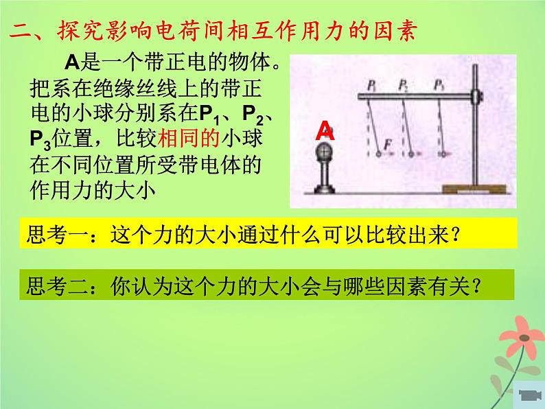 2022年高中物理第一章静电场1.2库仑定律课件人教版选修3_105