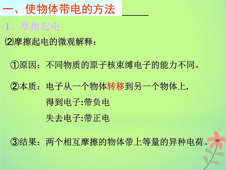 2022年高中物理第一章静电场1.1电荷及其守恒定律课件人教版选修3_104