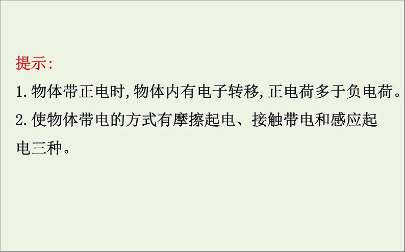 2022年高中物理第一章静电场1电荷及其守恒定律课件人教版选修3_107