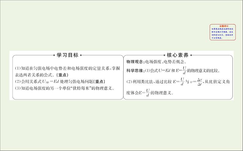 2022年高中物理第一章静电场6电势差与电场强度的关系课件人教版选修3_1第2页