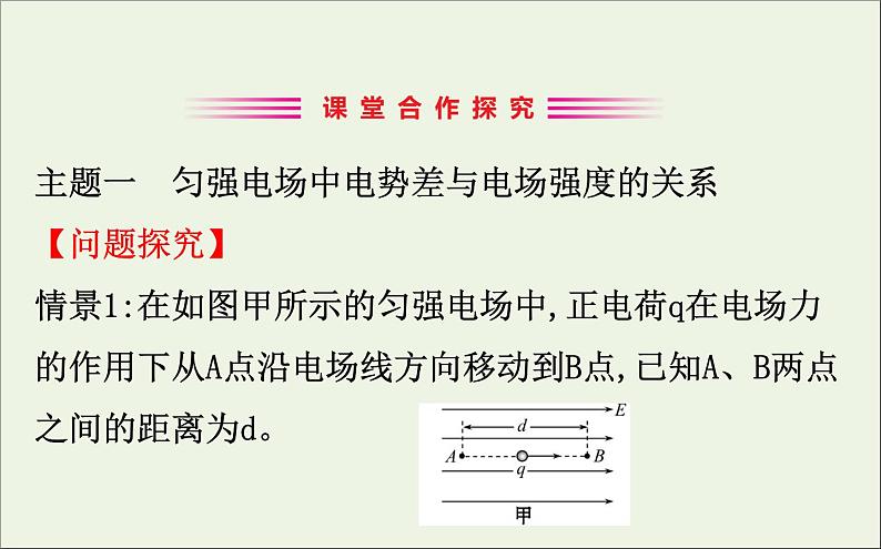 2022年高中物理第一章静电场6电势差与电场强度的关系课件人教版选修3_1第7页