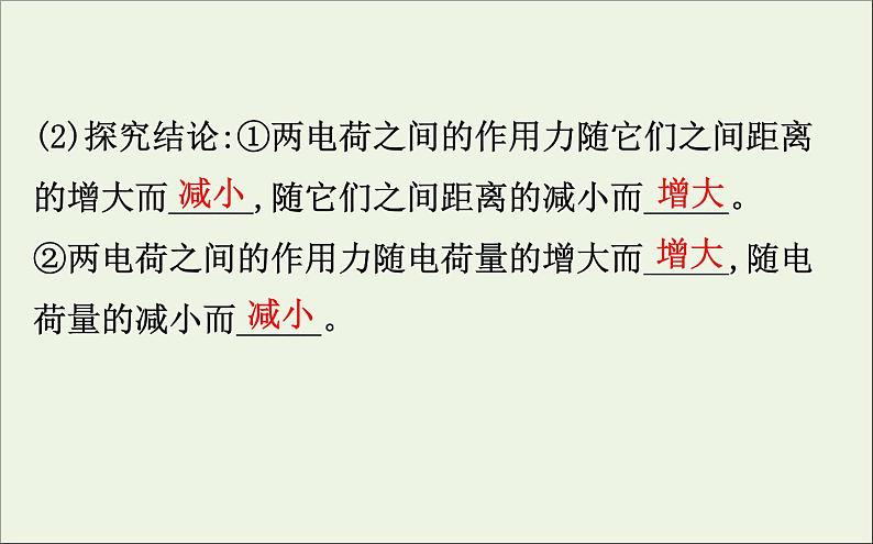 2022年高中物理第一章静电场2库仑定律课件人教版选修3_1第4页