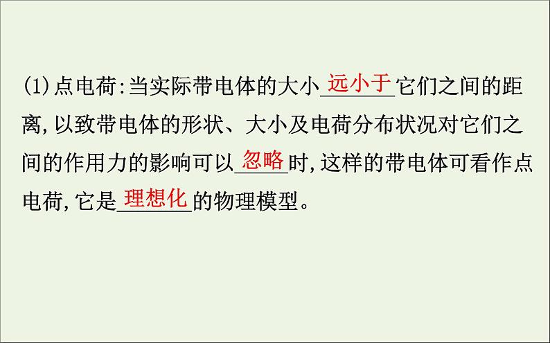 2022年高中物理第一章静电场2库仑定律课件人教版选修3_1第6页