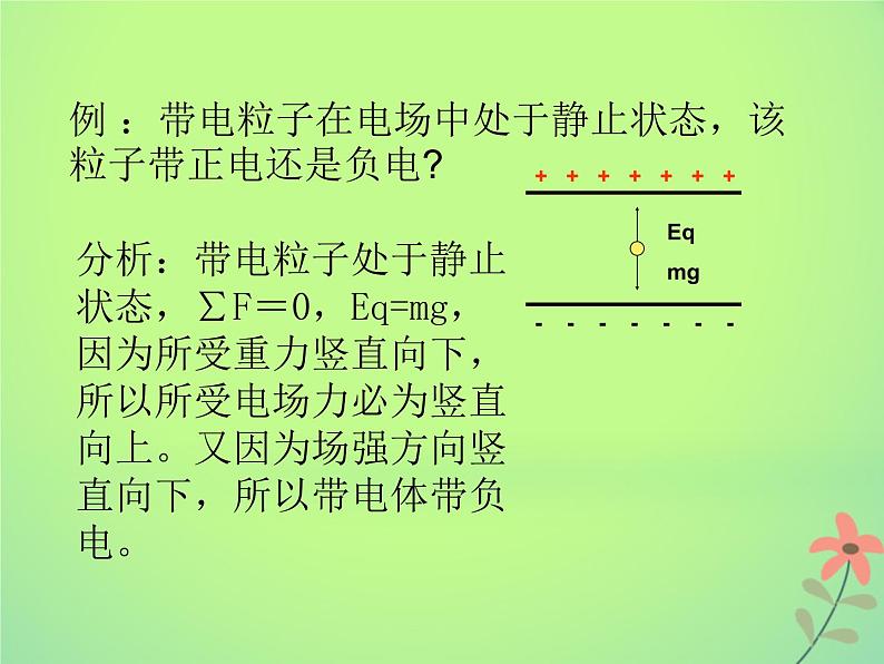 2022年高中物理第一章静电场1.9带电粒子在电场中的运动课件人教版选修3_104