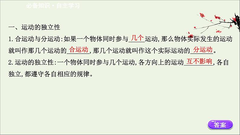 2022年高中物理第一章抛体运动2运动的合成与分解课件教科版必修203