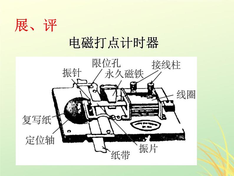 2022年高中物理第一章运动的描述1.4实验：用打点计时器测速度课件人教版必修106