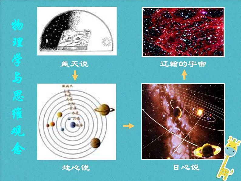 2022年高中物理绪论：物理学与人类文明课件人教版必修106