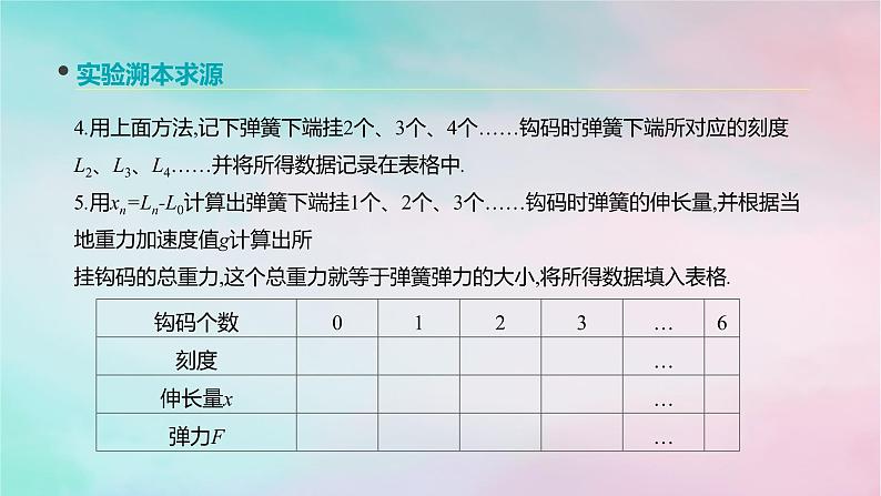 2022年高考物理大一轮复习实验二探究弹力和弹簧伸长的关系课件新人教版第5页