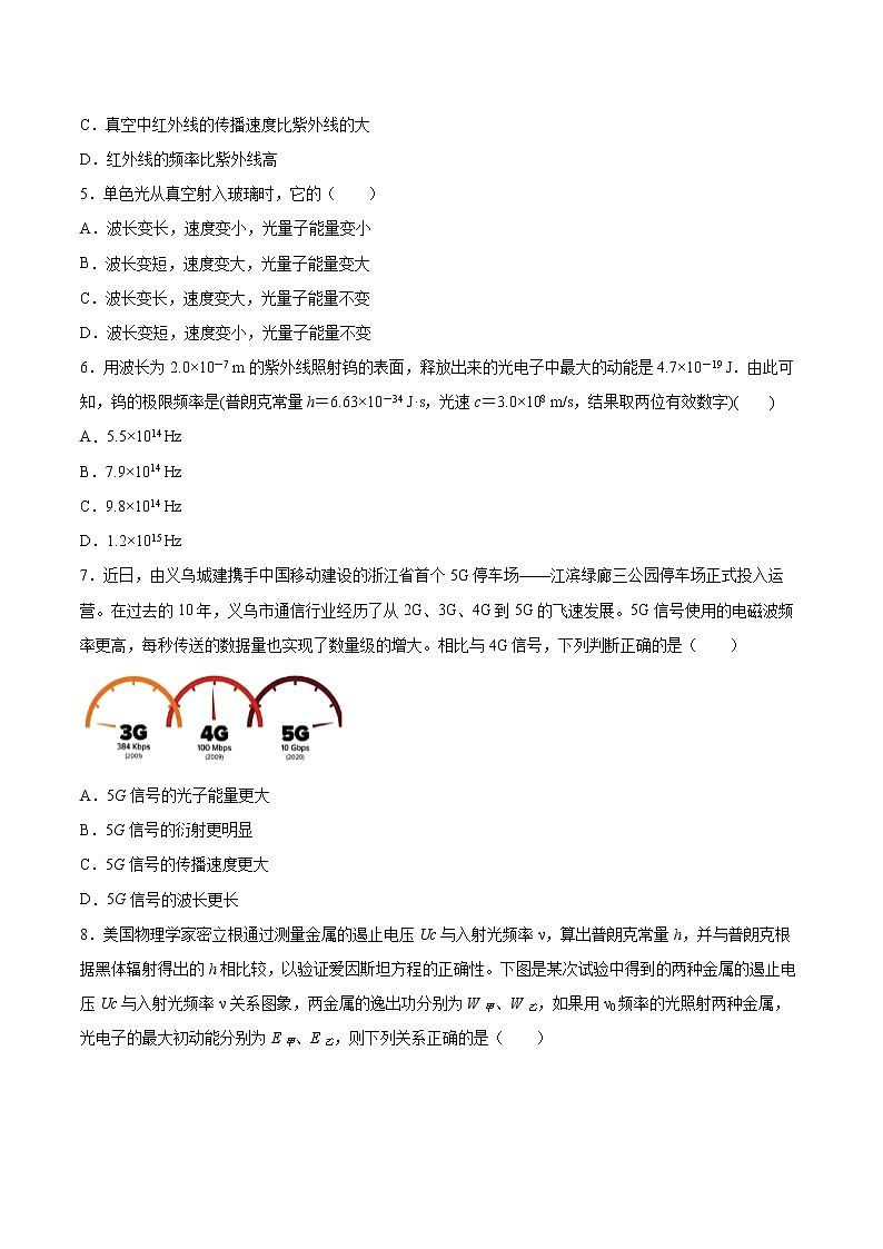 第六章 波粒二象性 单元练习-2021-2022学年高二下学期物理沪教版（2019）选择性必修第三册02