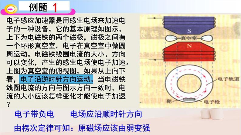 2022年高中物理4.5电磁感应现象的两类情况课件人教版选修3_206