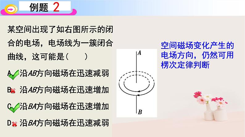 2022年高中物理4.5电磁感应现象的两类情况课件人教版选修3_207