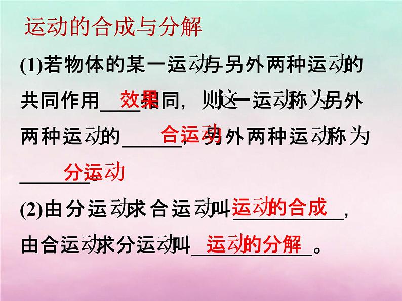 2022年高中物理第1章怎样研究抛体运动1.2研究平抛运动的规律课件沪科版必修203