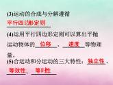 2022年高中物理第1章怎样研究抛体运动1.2研究平抛运动的规律课件沪科版必修2