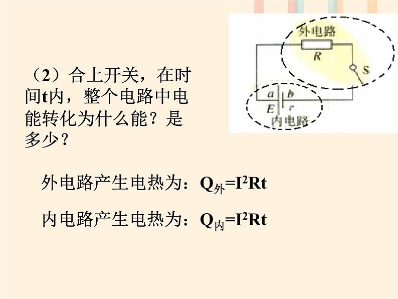 2022年高中物理第2章恒定电流2.7闭合电路欧姆定律课件人教版选修3_1第7页