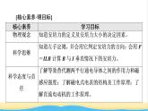 高中物理第1章磁场第1节安培力第2节安培力的应用课件粤教版选择性必修第二册