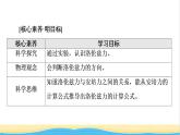 高中物理第1章磁场第3节洛伦兹力课件粤教版选择性必修第二册
