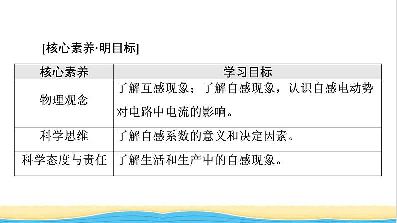 高中物理第2章电磁感应第4节互感和自感课件粤教版选择性必修第二册第2页