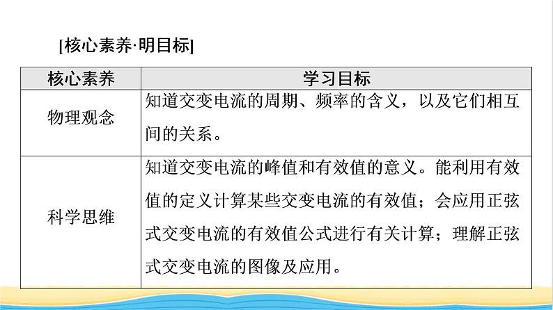 高中物理第3章交变电流第2节描述交变电流的物理量课件粤教版选择性必修第二册02