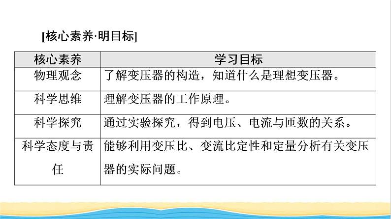 高中物理第3章交变电流第3节变压器课件粤教版选择性必修第二册02