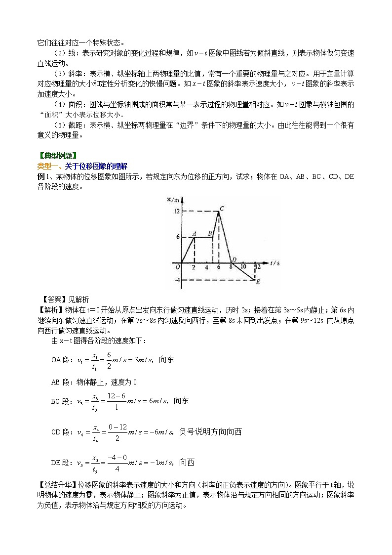 知识讲解_匀变速直线运动的位移与时间的关系(基础 第3页
