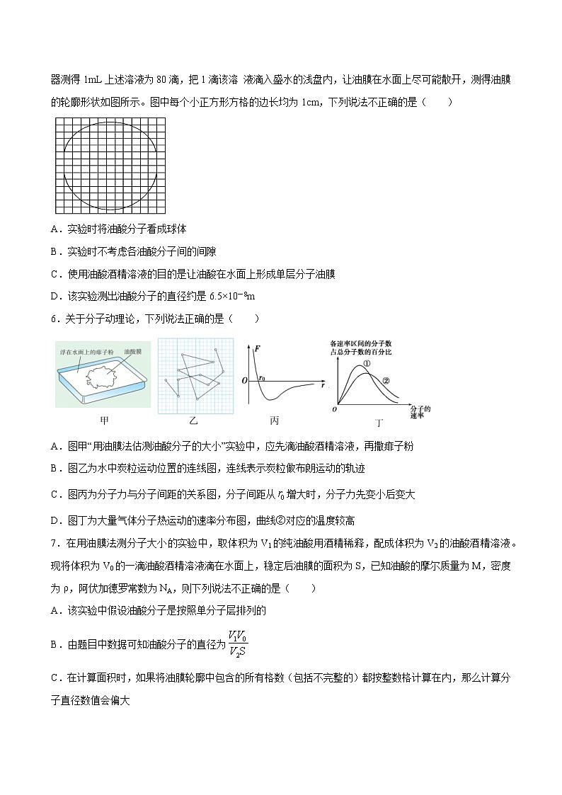 1.2 实验：用油膜法估测油酸分子的大小习题 高中物理新人教版选择性必修第三册（2022年）第2页
