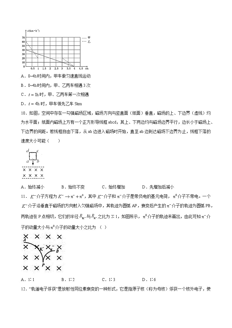 5.5 “基本”粒子 习题 高中物理新人教版选择性必修第三册（2022年）03
