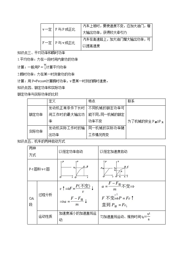 8.1功与功率第2课时 学案 高中物理新人教版必修第二册（2022年）03