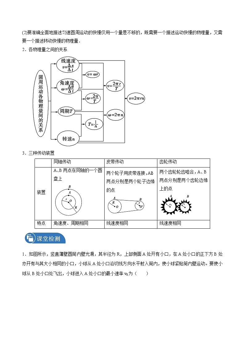 6.1圆周运动 学案 高中物理新人教版必修第二册（2022年）第2页