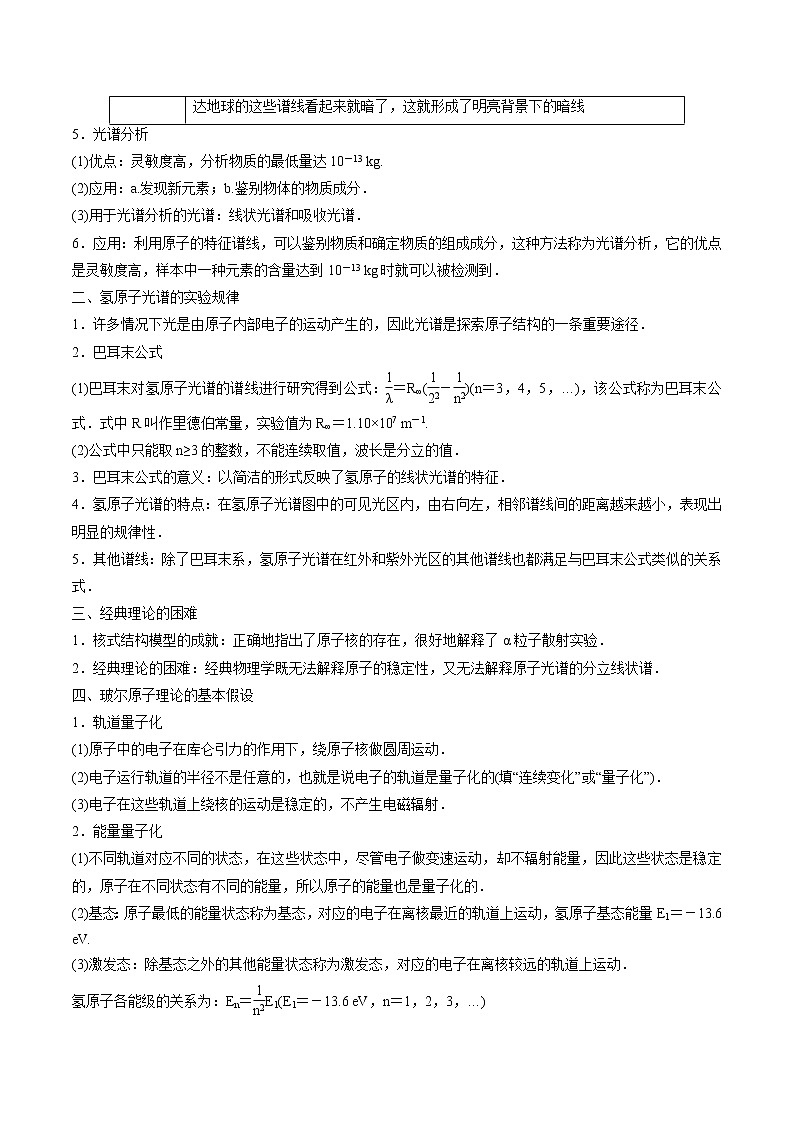 4.4氢原子光谱和波尔的原子模型（第1课时氢原子光谱和玻尔的原子模型）学案 高中物理新人教版选择性必修第三册（2022年）第2页