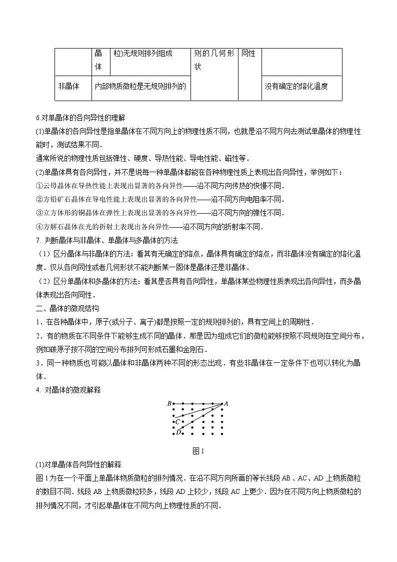 2.4固体学案 高中物理新人教版选择性必修第三册（2022年）第2页