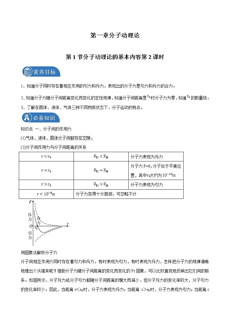 1.1 分子动理论的基本内容第2课时 学案 高中物理新人教版选择性必修第三册（2022年）第1页