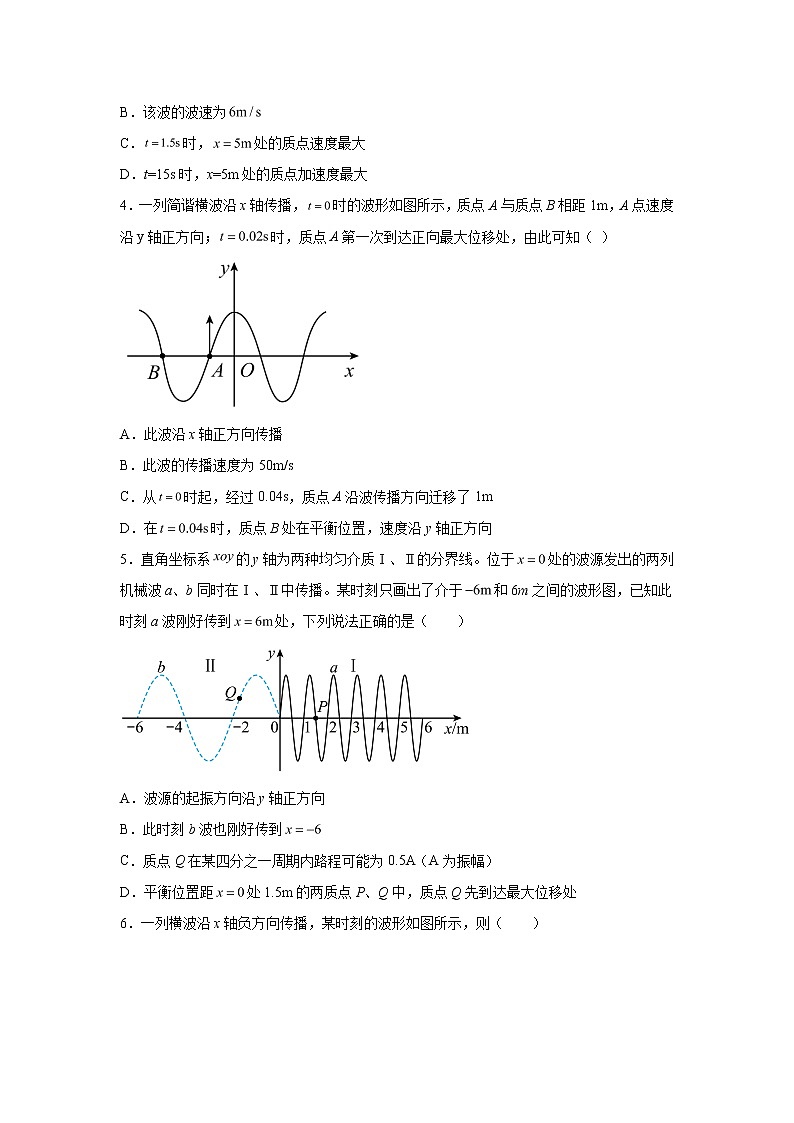 2021-2022学年高中物理新粤教版选择性必修第一册 3.3机械波的传播现象 课后练习（解析版）02