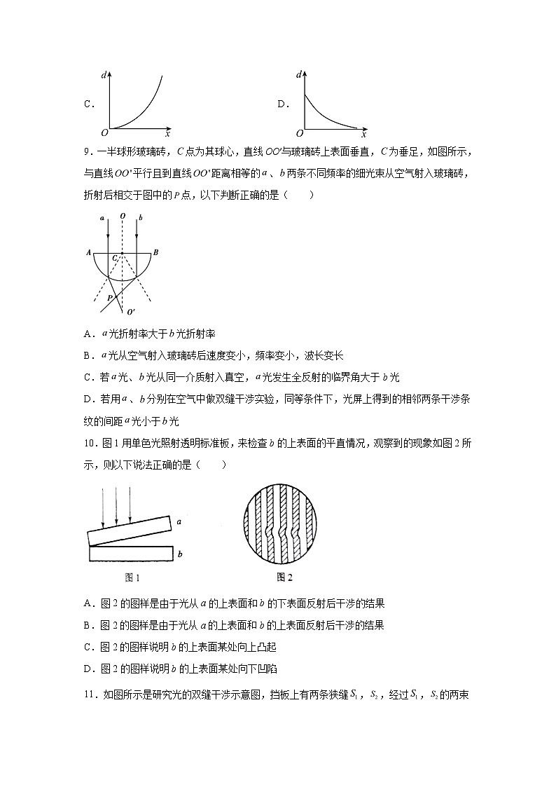 2021-2022学年高中物理新粤教版选择性必修第一册 4.4光的干涉 跟踪训练（解析版）第3页