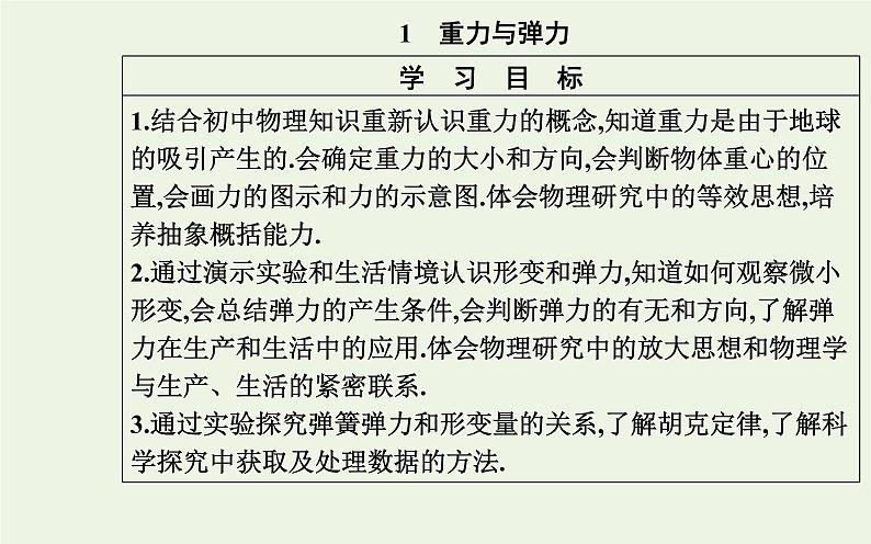 新教材高中物理第三章相互作用__力1重力与弹力课件新人教版必修第一册02