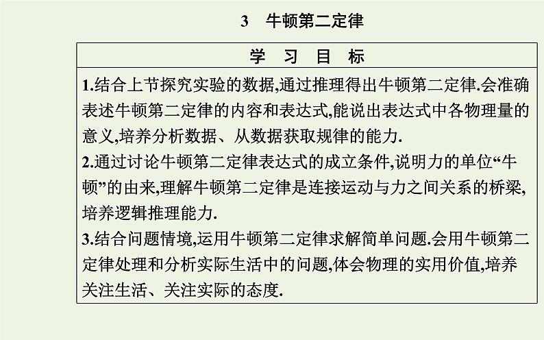 新教材高中物理第四章运动和力的关系3牛顿第二定律课件新人教版必修第一册02