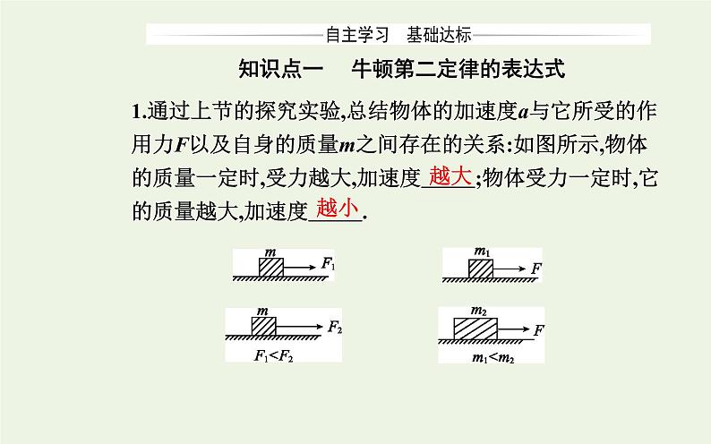 新教材高中物理第四章运动和力的关系3牛顿第二定律课件新人教版必修第一册03