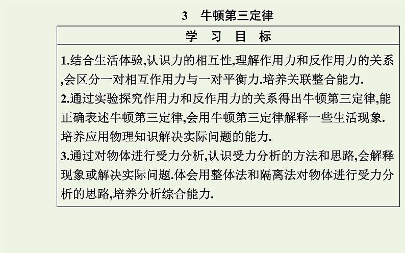 新教材高中物理第三章相互作用__力3牛顿第三定律课件新人教版必修第一册第2页