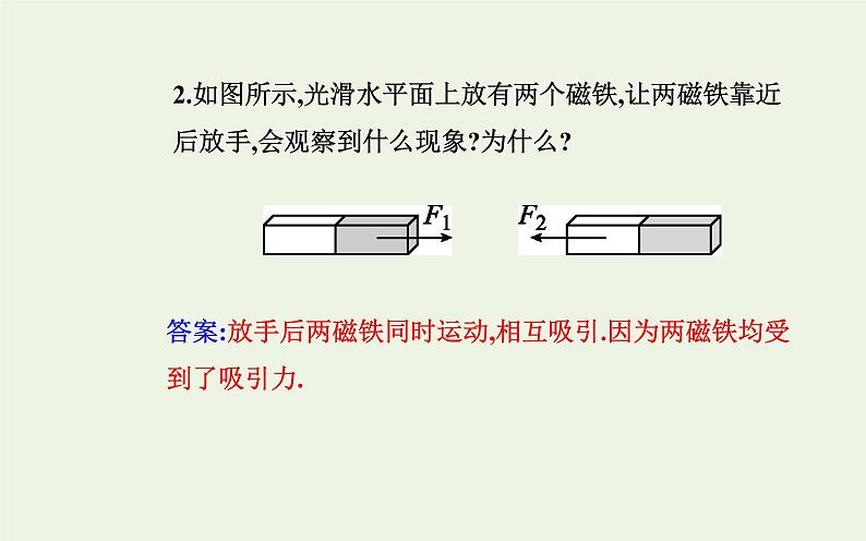 新教材高中物理第三章相互作用__力3牛顿第三定律课件新人教版必修第一册第4页