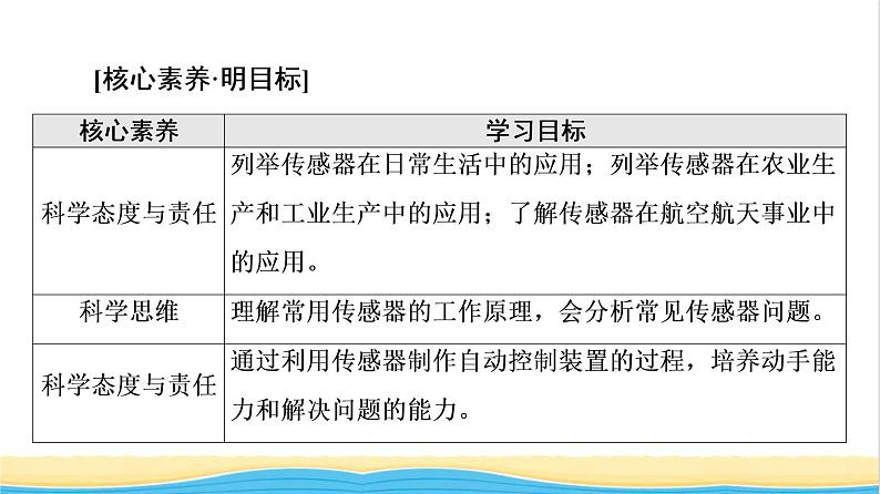 高中物理第5章传感器第2节传感器的应用第3节用传感器制作自动控制装置课件粤教版选择性必修第二册02