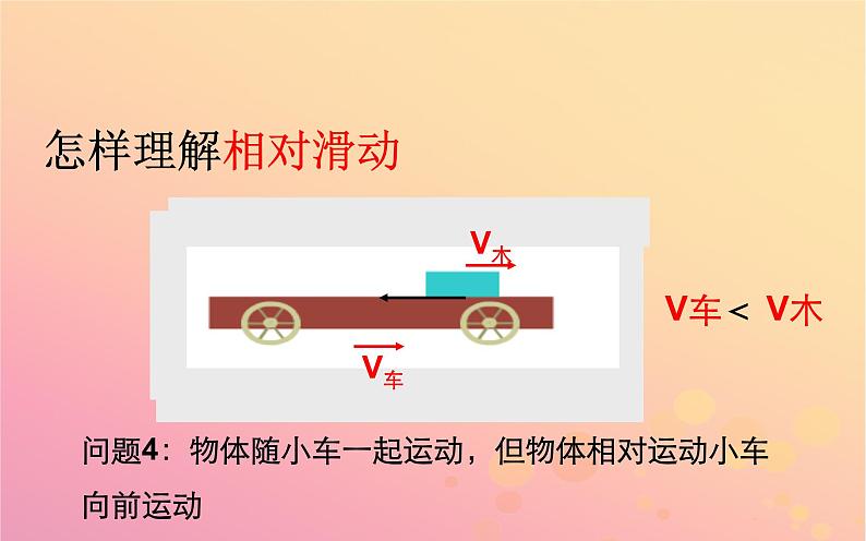 2022年高中物理第三章相互作用3.3.1滑动摩擦力课件人教版必修106