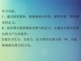 2022年高中物理第三章相互作用3.2.1弹力课件人教版必修1