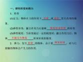 2022年高中物理第三章相互作用3.2.1弹力课件人教版必修1